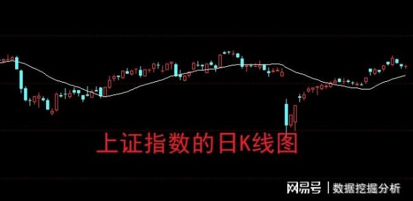 盈富忧配 连续9个涨停板！股民：笑得合不拢嘴！