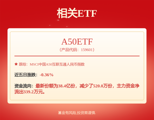 维度配资 东方红盈丰稳健6个月持有混合(FOF)A,东方红盈丰稳健6个月持有混合(FOF)C: 东方红盈丰稳健配置6个月持有期混合型基金中基金(FOF)基金合同生效公告